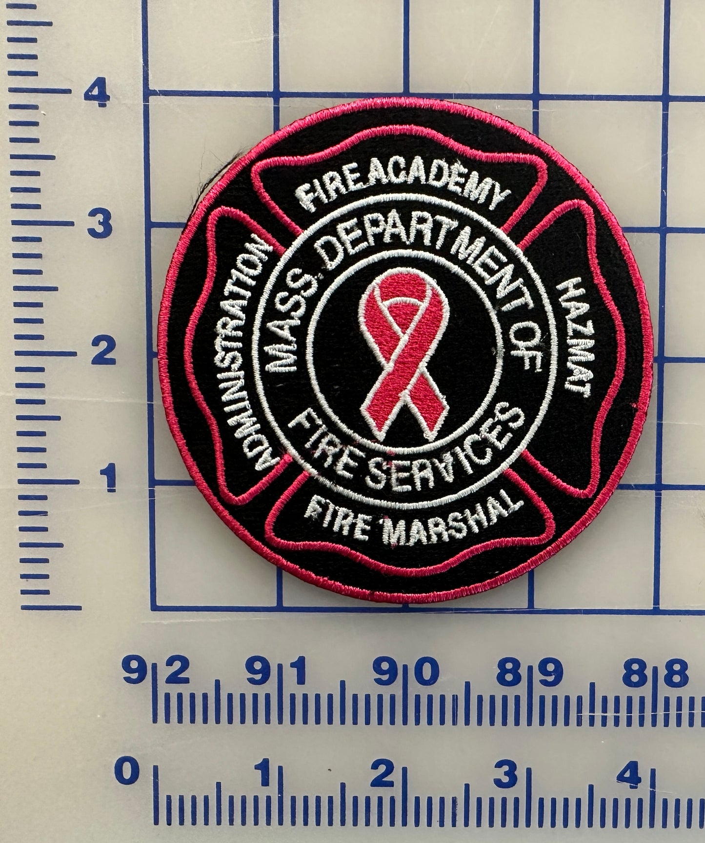 Breast Cancer Patch